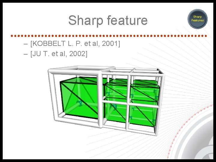 Sharp feature – [KOBBELT L. P. et al, 2001] – [JU T. et al,