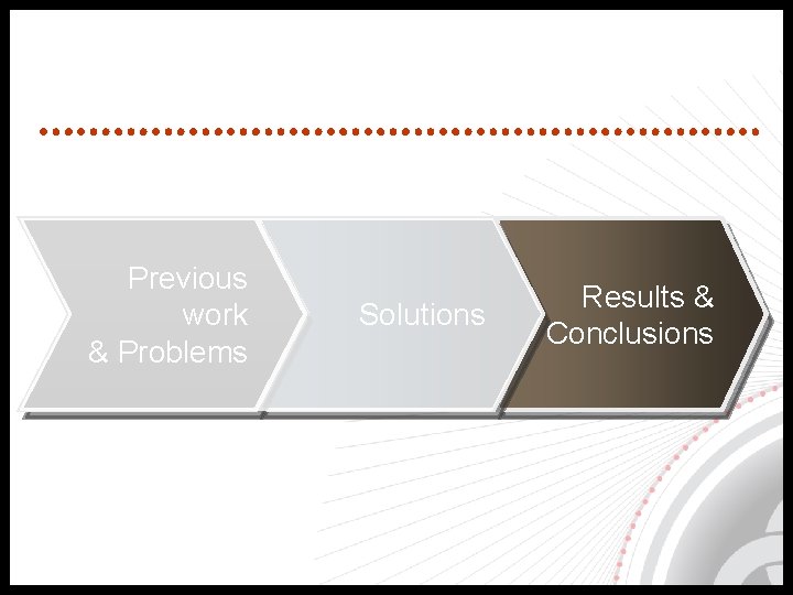 Previous work & Problems Solutions Results & Conclusions 