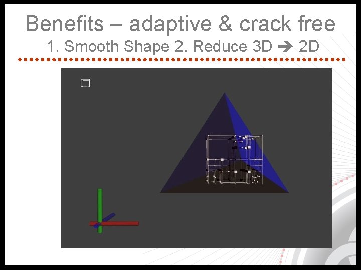 Benefits – adaptive & crack free 1. Smooth Shape 2. Reduce 3 D 2