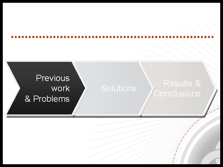 Previous work & Problems Solutions Results & Conclusions 