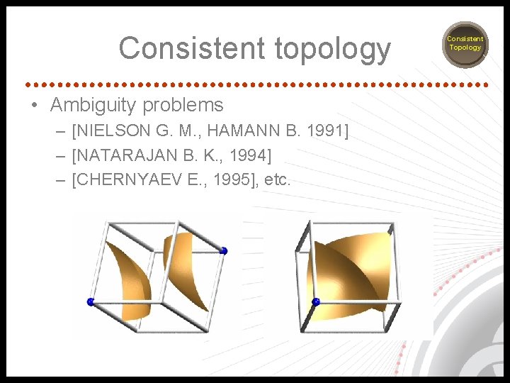 Consistent topology • Ambiguity problems – [NIELSON G. M. , HAMANN B. 1991] –