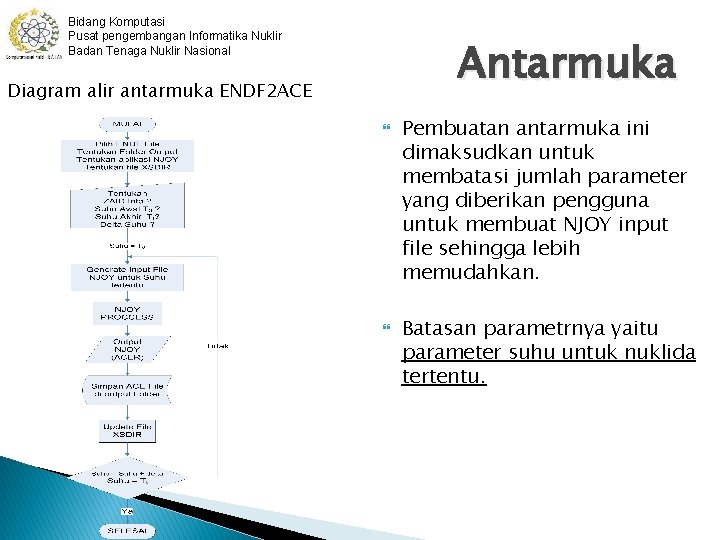 Bidang Komputasi Pusat pengembangan Informatika Nuklir Badan Tenaga Nuklir Nasional Antarmuka Diagram alir antarmuka