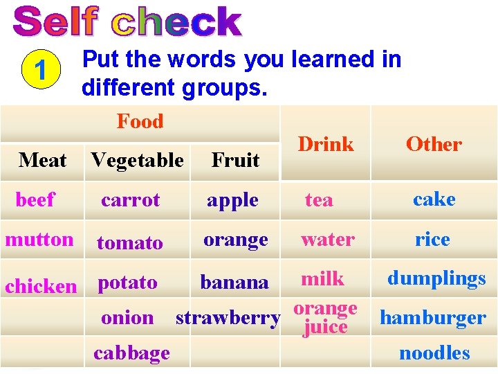 1 Put the words you learned in different groups. Food Meat Vegetable Fruit Drink