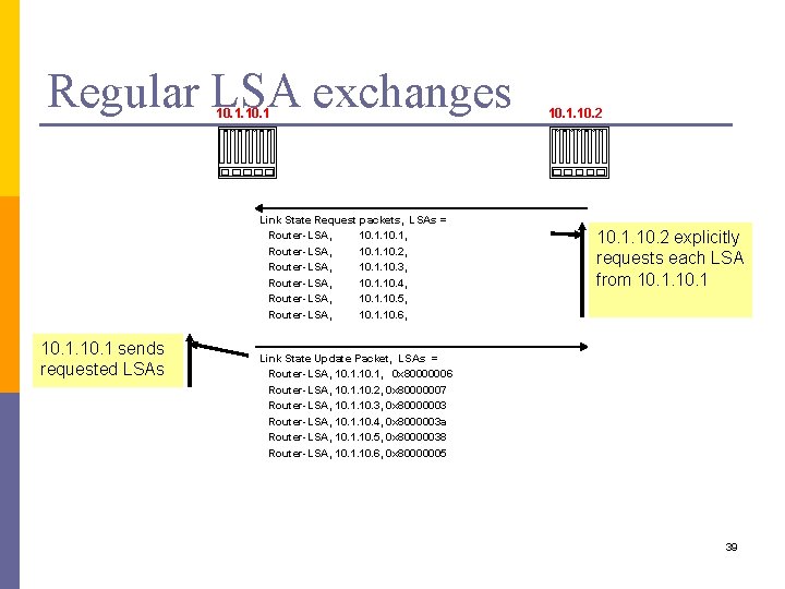 Regular LSA exchanges 10. 1 Link State Request packets, LSAs = Router-LSA, 10. 1,