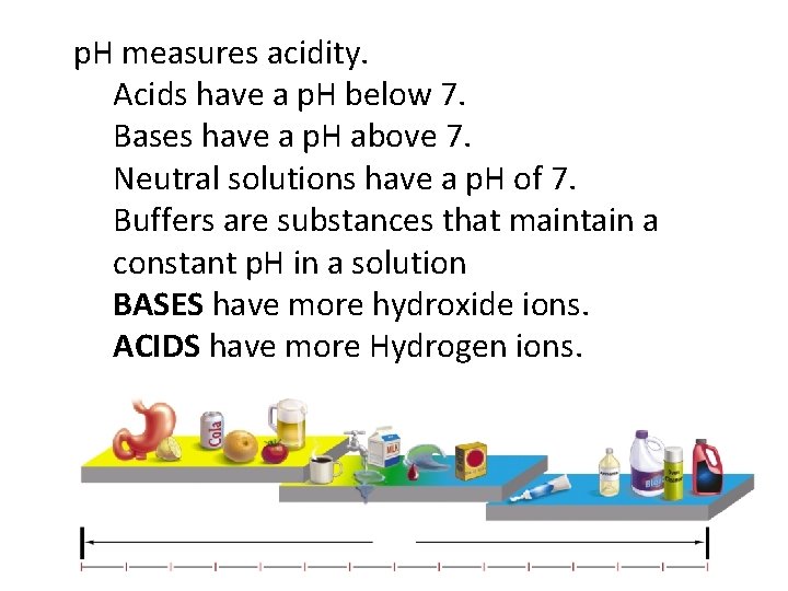 p. H measures acidity. Acids have a p. H below 7. Bases have a