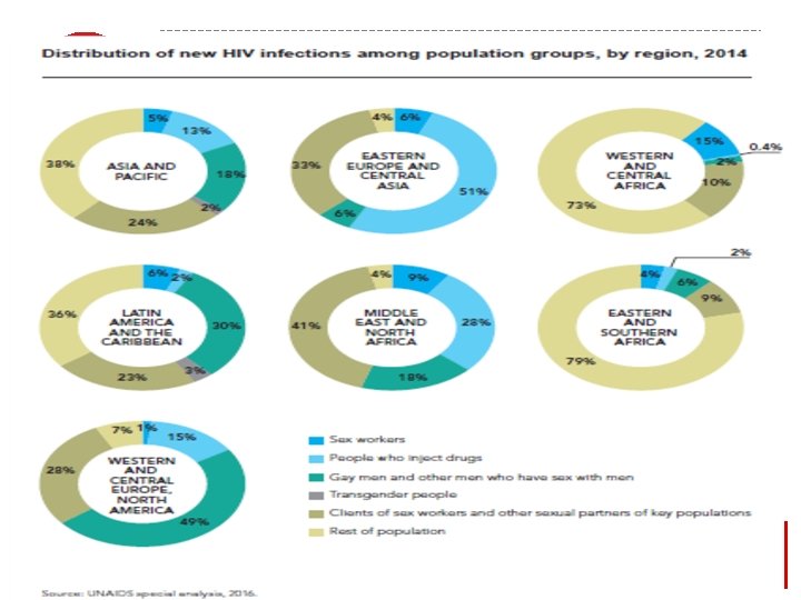 ART 2016 Jakarta www. ifrc. org Saving lives, changing minds. 
