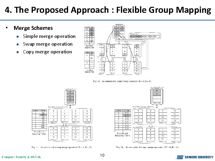 4. The Proposed Approach : Flexible Group Mapping • Merge Schemes n n n