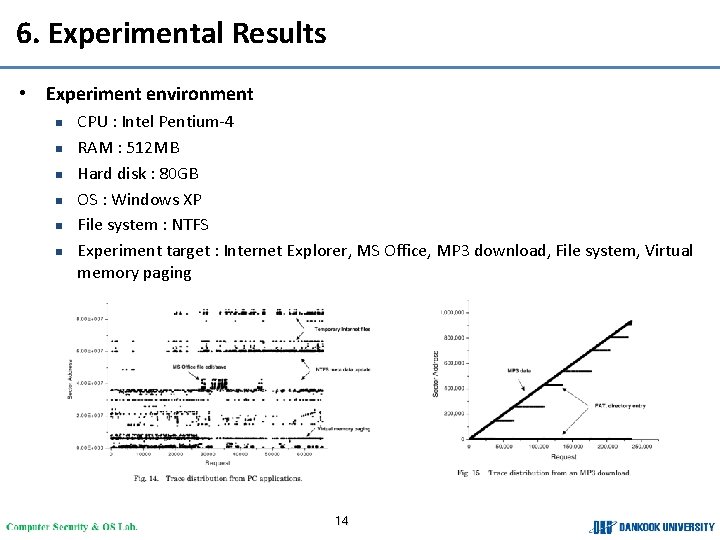 6. Experimental Results • Experiment environment n n n CPU : Intel Pentium-4 RAM