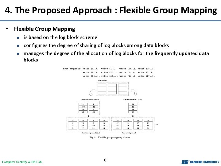 4. The Proposed Approach : Flexible Group Mapping • Flexible Group Mapping n n