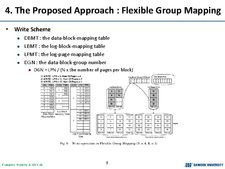 4. The Proposed Approach : Flexible Group Mapping • Write Scheme n n DBMT