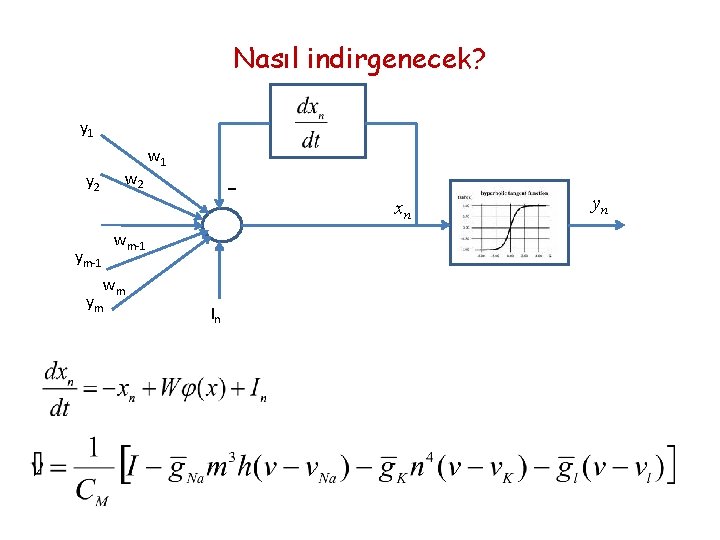 Nasıl indirgenecek? y 1 w 2 y 2 w 1 - wm-1 ym-1 wm