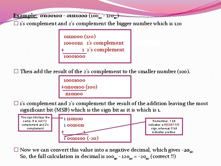 Example: 01100100 - 01111000 (10010 - 12010) � 1’s complement and 2’s complement the