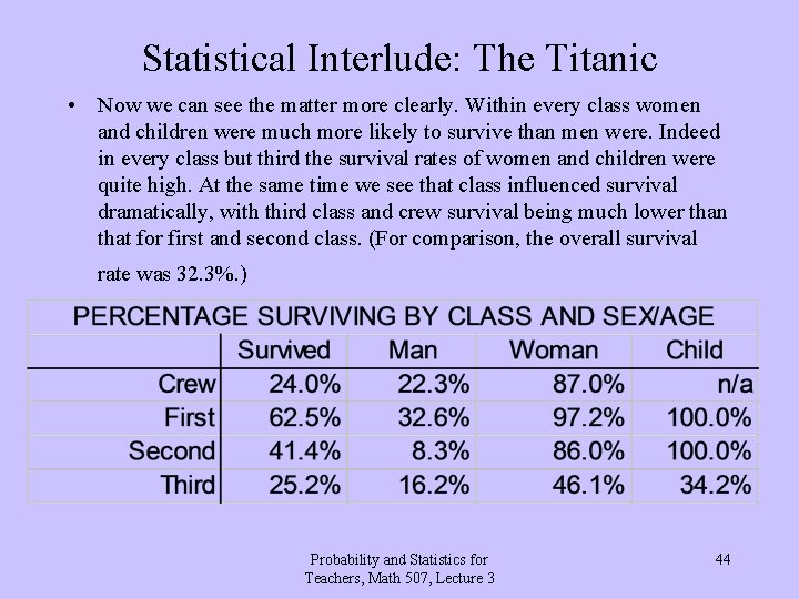 Statistical Interlude: The Titanic • Now we can see the matter more clearly. Within