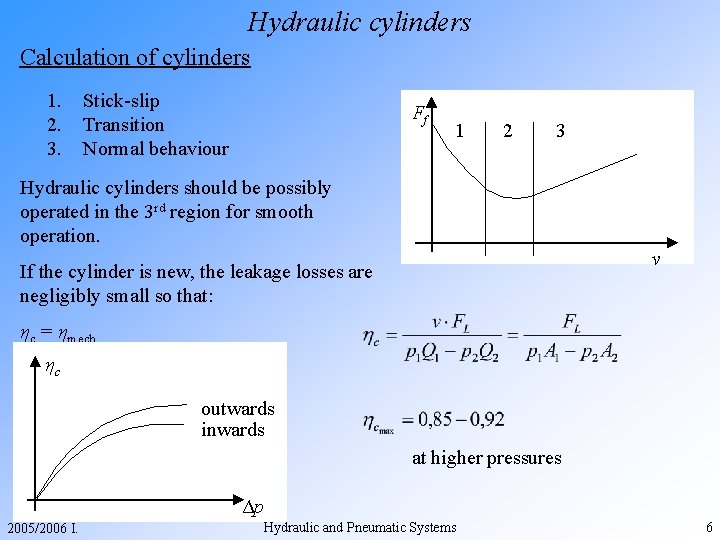 Hydraulic cylinders Calculation of cylinders 1. 2. 3. Stick-slip Transition Normal behaviour Ff 1