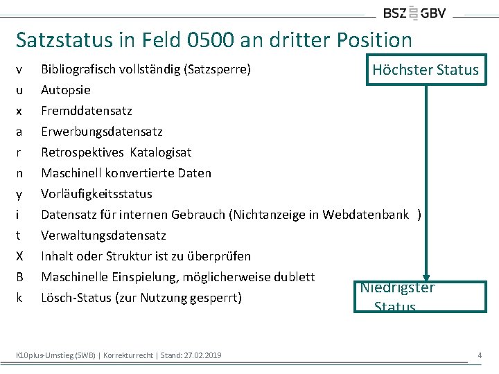 Satzstatus in Feld 0500 an dritter Position Höchster Status v Bibliografisch vollständig (Satzsperre) u