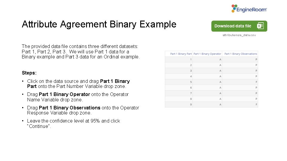 Attribute Agreement Binary Example attributemsa_data. csv The provided data file contains three different datasets: