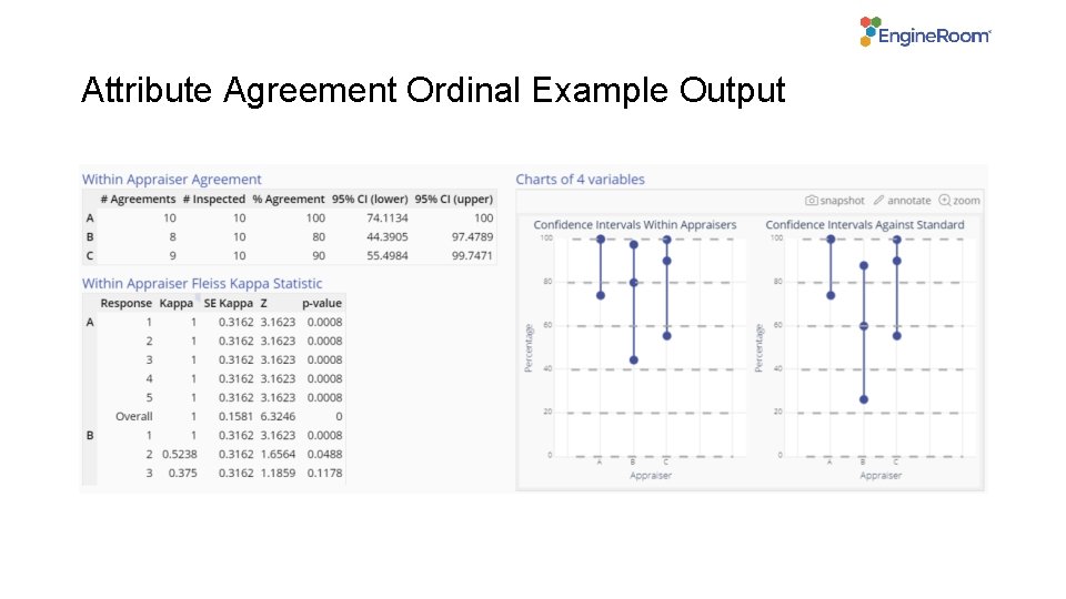 Attribute Agreement Ordinal Example Output 