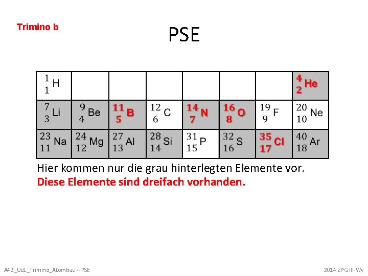 Trimino b PSE Hier kommen nur die grau hinterlegten Elemente vor. Diese Elemente sind