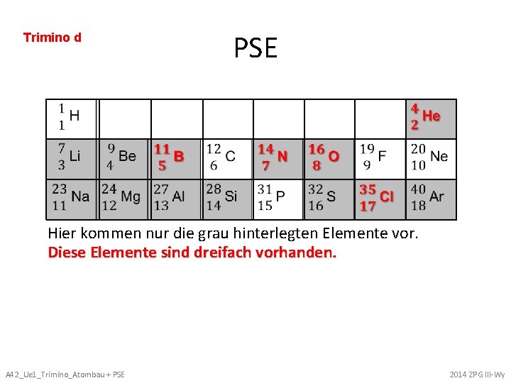 Trimino d PSE Hier kommen nur die grau hinterlegten Elemente vor. Diese Elemente sind