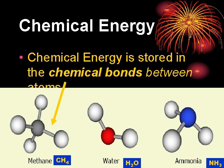 Chemical Energy • Chemical Energy is stored in the chemical bonds between atoms. CH