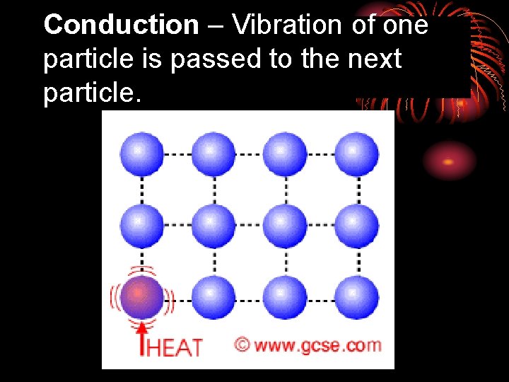 Conduction – Vibration of one particle is passed to the next particle. 