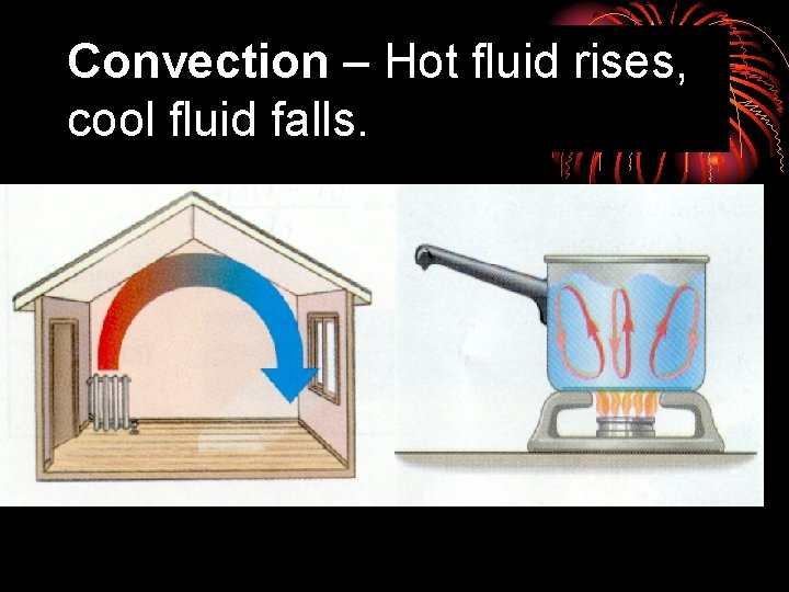 Convection – Hot fluid rises, cool fluid falls. 