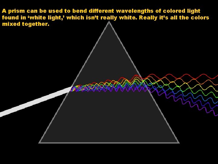 A prism can be used to bend different wavelengths of colored light found in