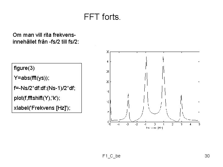 FFT forts. Om man vill rita frekvensinnehållet från -fs/2 till fs/2: figure(3) Y=abs(fft(ys)); f=-Ns/2*df: