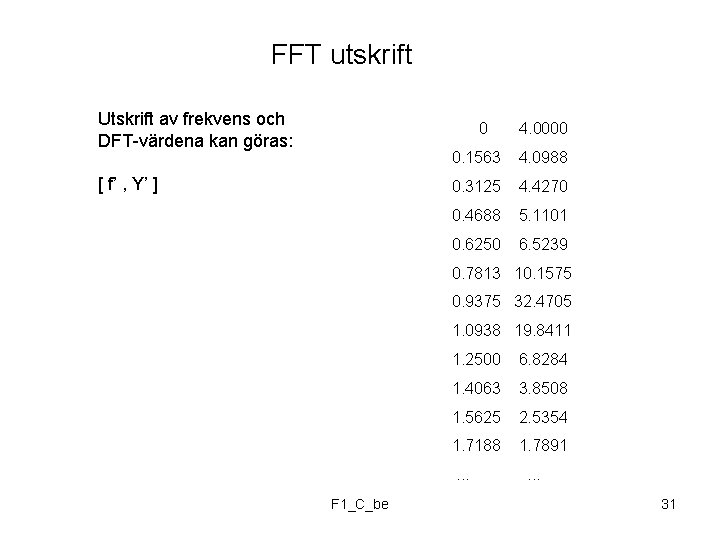 FFT utskrift Utskrift av frekvens och DFT-värdena kan göras: 0 [ f’ , Y’
