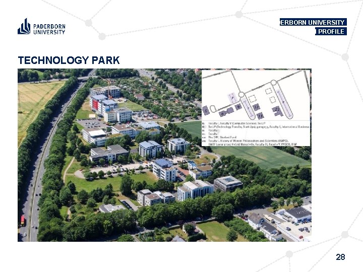 PADERBORN UNIVERSITY IN PROFILE TECHNOLOGY PARK 28 