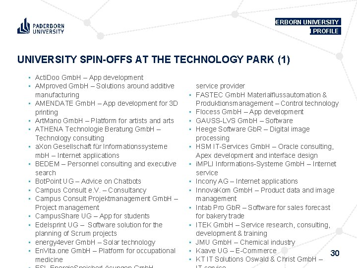 PADERBORN UNIVERSITY IN PROFILE UNIVERSITY SPIN-OFFS AT THE TECHNOLOGY PARK (1) • Acti. Doo