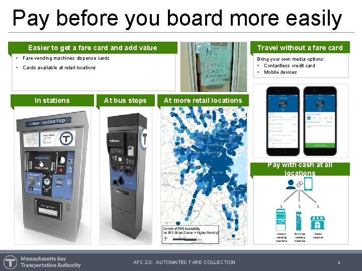 Pay before you board more easily Travel without a fare card Easier to get