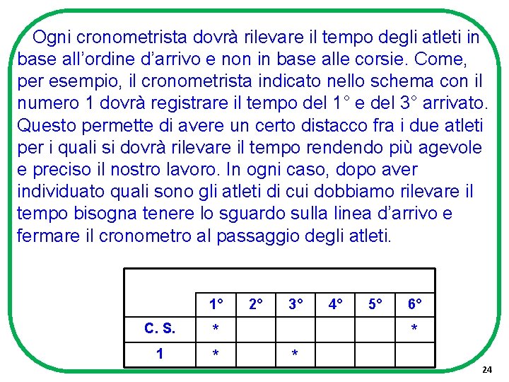 Ogni cronometrista dovrà rilevare il tempo degli atleti in base all’ordine d’arrivo e non