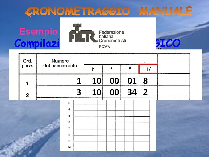 Esempio di Compilazione del CRONOLOGICO Numerare Scrivere la data progressivamente i Fogli Nome e