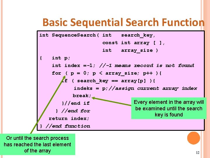 Basic Sequential Search Function int Sequence. Search( int search_key, const int array [ ],