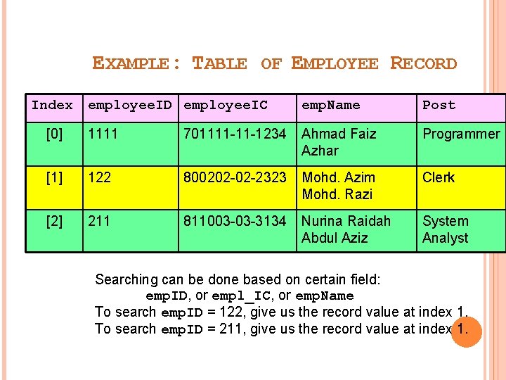 EXAMPLE: TABLE OF EMPLOYEE RECORD Index employee. ID employee. IC emp. Name Post [0]