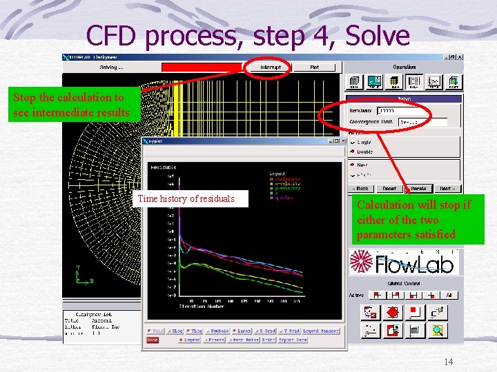 CFD process, step 4, Solve Stop the calculation to see intermediate results Time history