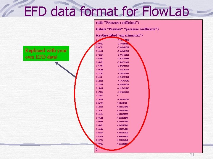 EFD data format for Flow. Lab (title "Pressure coefficient") (labels "Position" "pressure coefficient") ((xy/key/label
