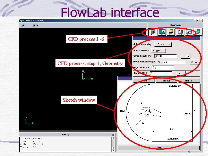 Flow. Lab interface CFD process 1~6 CFD process: step 1, Geometry Sketch window 6