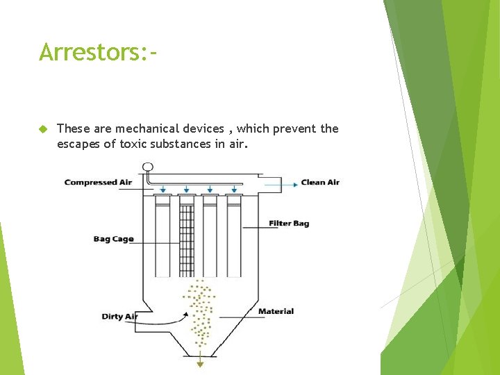 Arrestors: These are mechanical devices , which prevent the escapes of toxic substances in