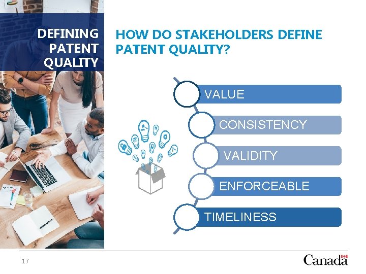 DEFINING PATENT QUALITY HOW DO STAKEHOLDERS DEFINE PATENT QUALITY? VALUE CONSISTENCY VALIDITY ENFORCEABLE TIMELINESS