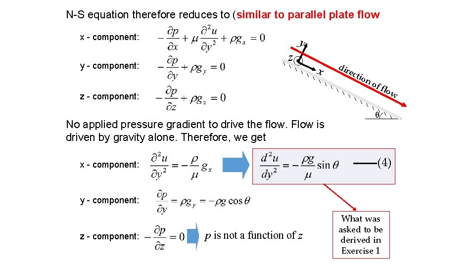 N-S equation therefore reduces to (similar to parallel plate flow x - component: y