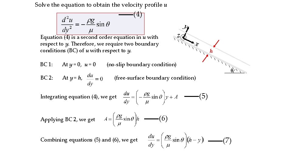Solve the equation to obtain the velocity profile u (4) y z Equation (4)