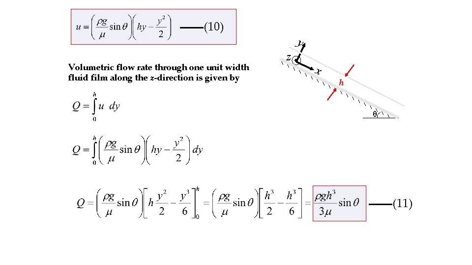 (10) y Volumetric flow rate through one unit width fluid film along the z-direction