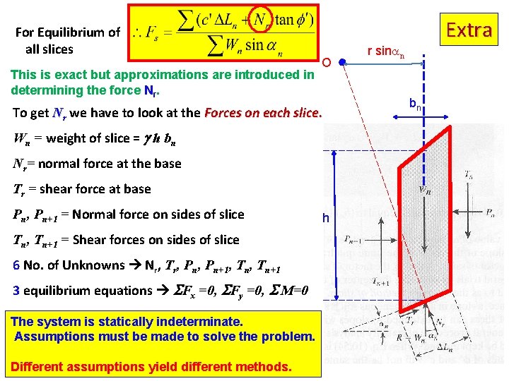 For Equilibrium of all slices This is exact but approximations are introduced in determining