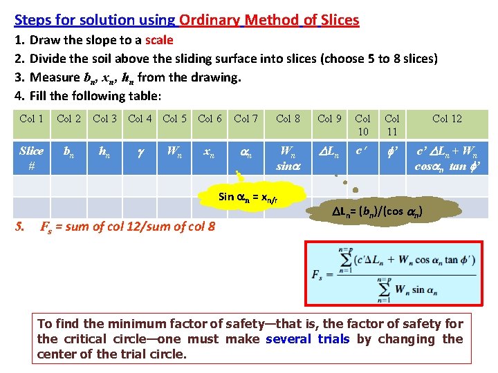 Steps for solution using Ordinary Method of Slices 1. 2. 3. 4. Draw the