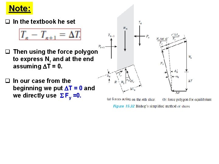 Note: q In the textbook he set q Then using the force polygon to