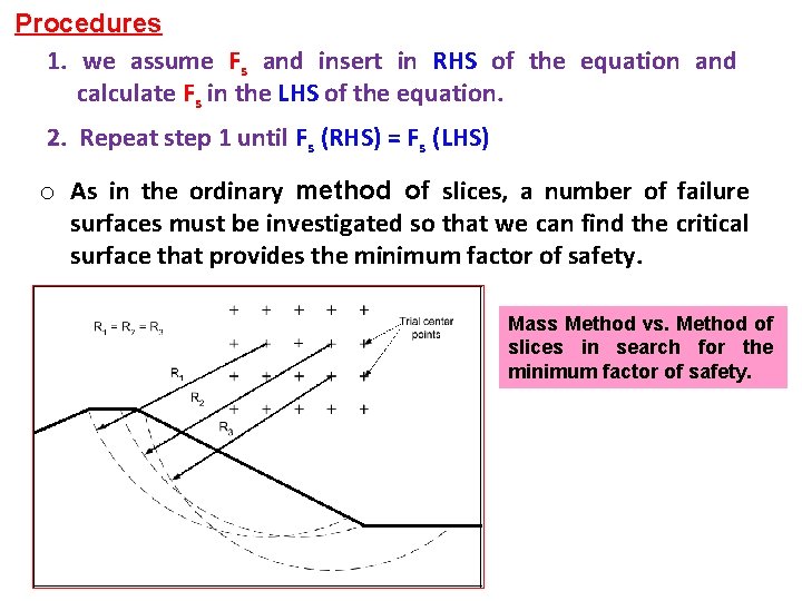 Procedures 1. we assume Fs and insert in RHS of the equation and calculate
