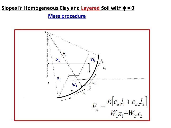 Slopes in Homogeneous Clay and Layered Soil with = 0 Mass procedure X 1