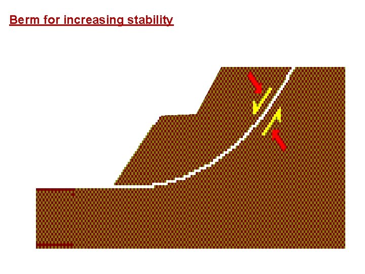 Berm for increasing stability 
